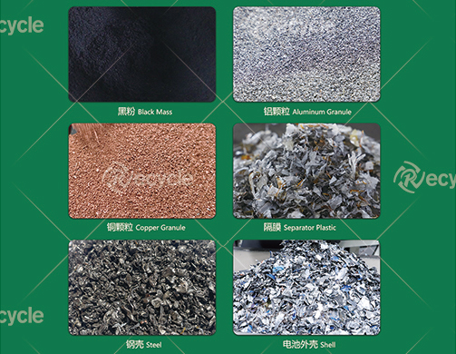 瑞賽克鋰電池?zé)峤馓幚碓O(shè)備，提高鋰電池回收價(jià)值